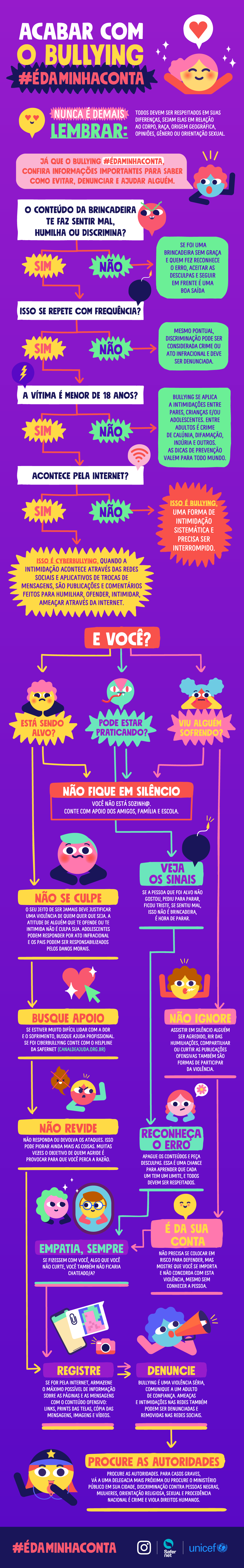 Bullying é crime? Saiba mais sobre o assunto!